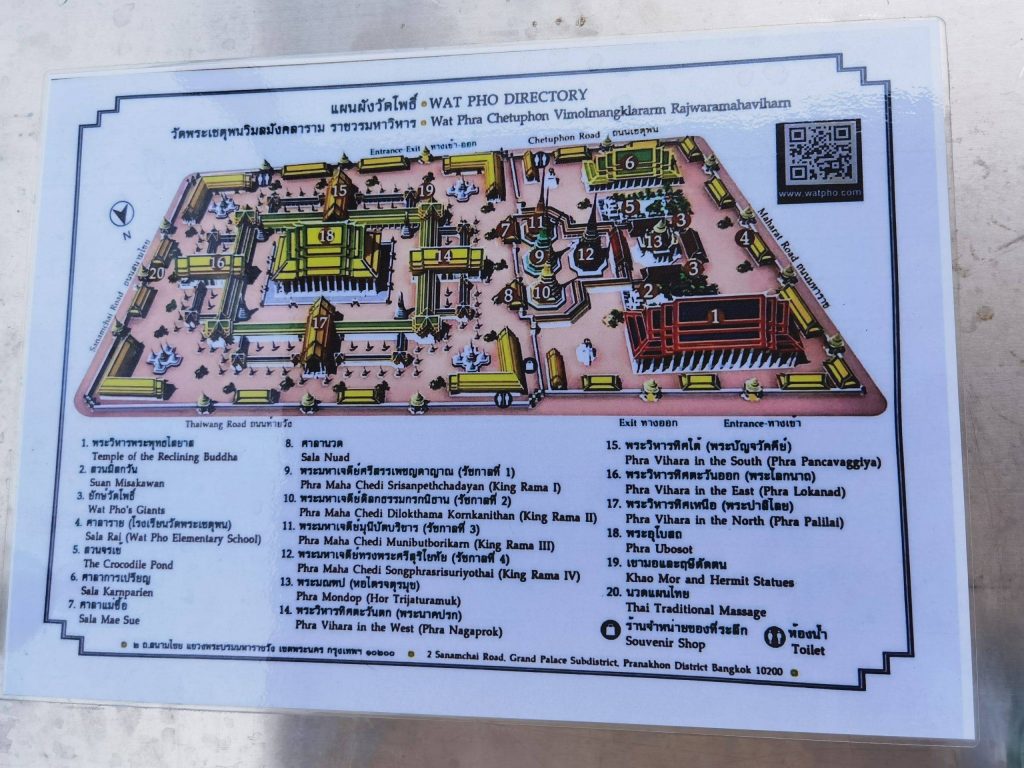 Mapa recinte Temple Wat Pho, Bangkok, Caraalvent.cat
