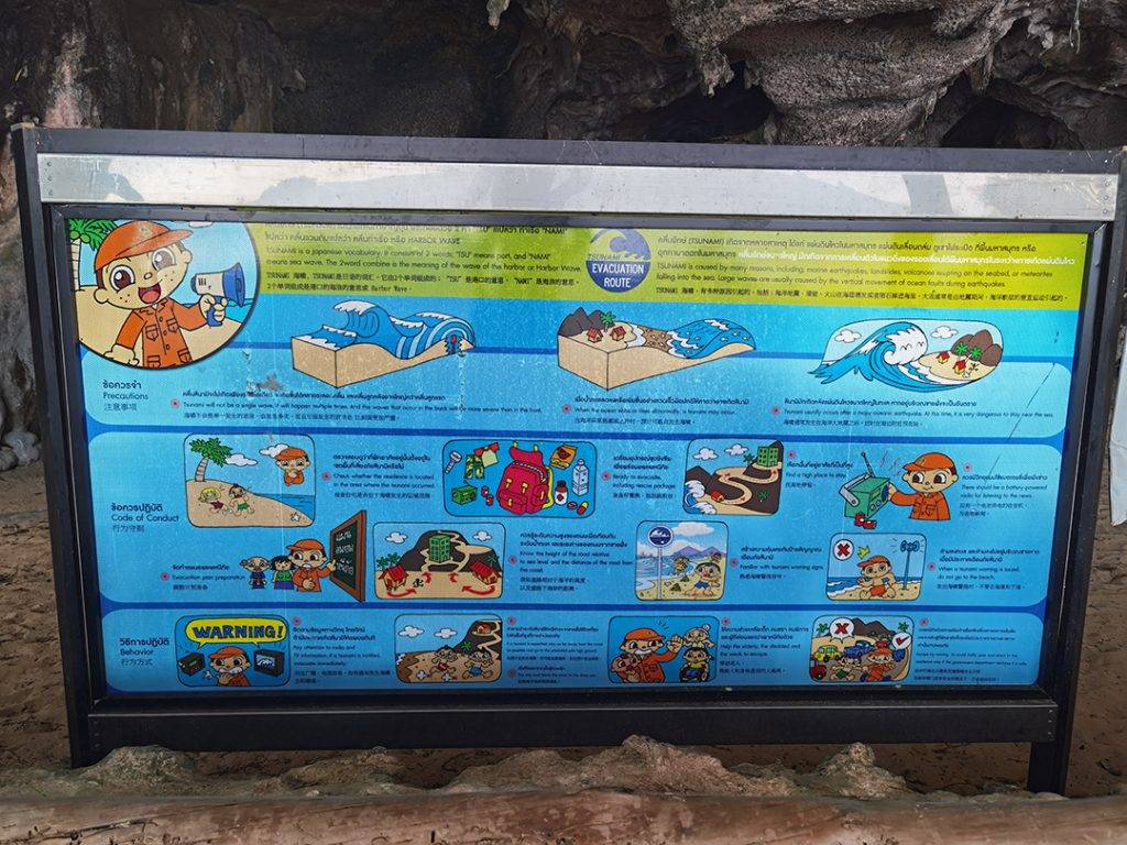 Mapa en cas d'evacuació, Railay, Caraalvent.cat